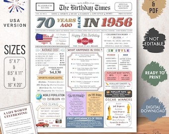 70e verjaardag krantenposter 1956, terug in 1956 vintage muurkunst, afdrukbaar verjaardagscadeau, Amerikaanse versie