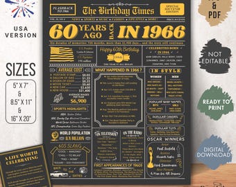 60e verjaardag krantenposter 1966, 60 jaar geleden teken, 1966 feiten afdrukbaar, 60e verjaardagscadeau voor mannen of vrouwen, zwart-gouden VS-versie