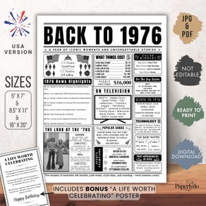 May include: A vintage-style poster titled "Back to 1976" with a USA version label. It features news highlights, popular songs, and sports champions from 1976. Includes a bonus "A Life Worth Celebrating" poster. Available in 5"x7", 8.5"x11", and 16"x20" sizes.