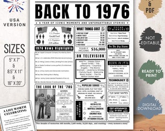 Verjaardagsposter 1976, 50e mijlpaal, VS-versie (PDF JPG)