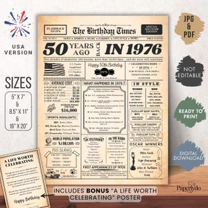 1976 Birthday Newspaper Poster, 50th Birthday Gift (PDF & JPG)