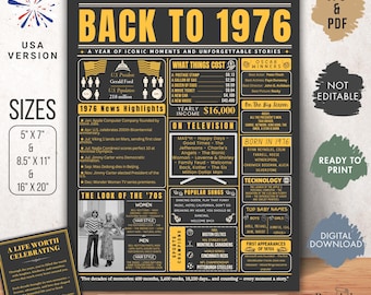 Terug naar 1976 poster, bord 50 jaar geleden, krant 50e verjaardag, 1976 feiten afdrukbaar, cadeau geboren in 1976, zwart-gouden muurkunst