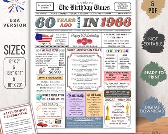 60e verjaardag krantenposter 1966, terug in 1966 vintage muurkunst, afdrukbaar verjaardagscadeau, Amerikaanse versie