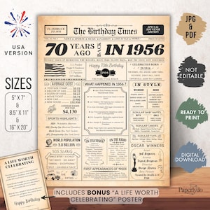 1956年の誕生日新聞ポスター、70歳の誕生日プレゼント、ビンテージトリビア（PDF JPGダウンロード）
