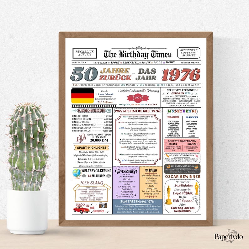 May include: A framed print titled "The Birthday Times" celebrating 50 years since 1976. The print features a collage of information, including news headlines, fashion trends, and popular culture from that year. A cactus in a white pot is in the foreground.