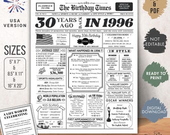 30th Birthday Poster 1996 Black and White, Back in 1996 Newspaper, 30 Years Ago Sign, Vintage Birthday Printable.