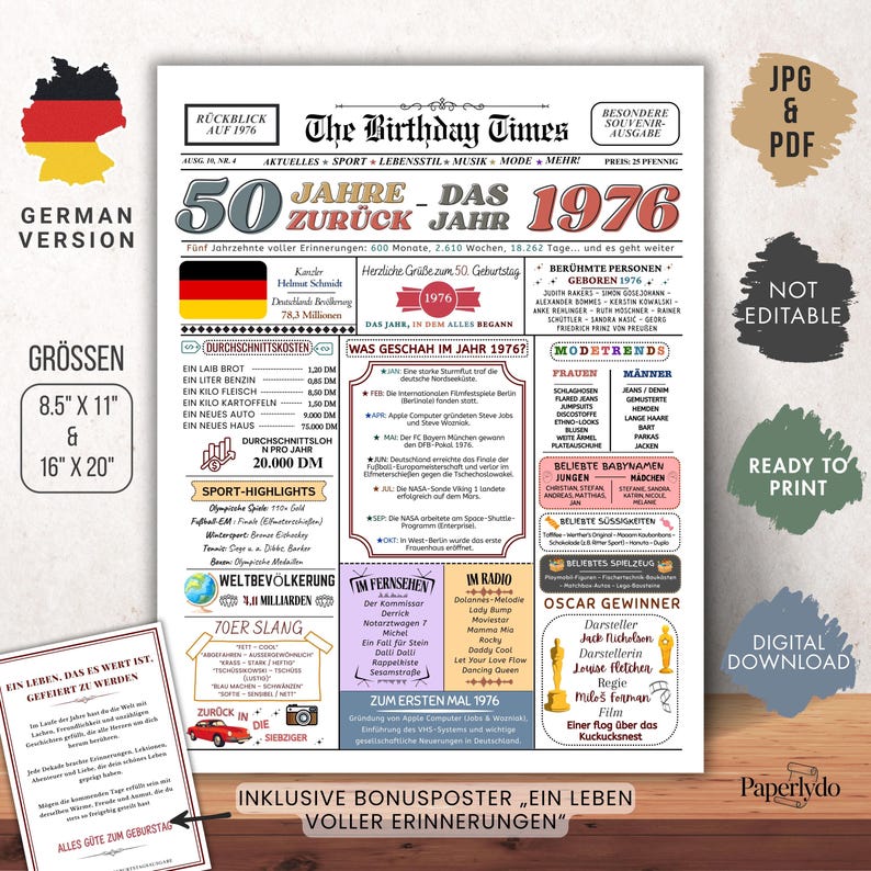 May include: A vintage-style poster in German, celebrating 50 years since 1976. It features text, a German flag, and information about the year, including costs, sports highlights, and popular culture. Available in 8.5x11 and 16x20 inches.