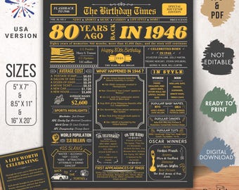 80e verjaardag krantenposter 1946, 80 jaar geleden teken, 1946 feiten afdrukbaar, 80e verjaardagscadeau voor mannen of vrouwen, zwart-gouden VS-versie