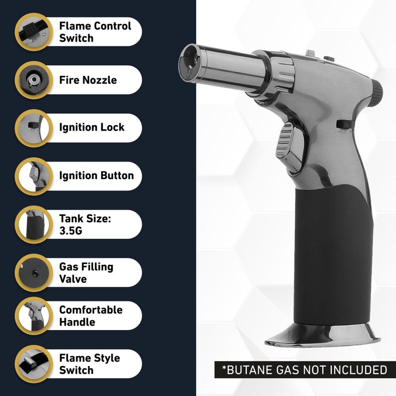 Butane Handle Dual Flame Butane Torch: Refillable Blow Torch for Cooking & Resin Art ...