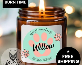 Personalised Pet Memorial Candle, Remembrance Gift For Dog or Cat Owner