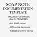 Pink Eye (conjunctivitis) SOAP Note Template Bundle | Editable ...