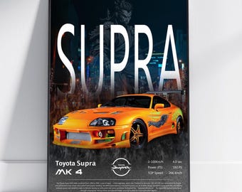 Toyota Supra MK4 Poster, Iconic JDM Sports Car Wall Art, Custom Automotive Art, Garage Decor, Fast & Furious JDM Car Art (Digital Download)