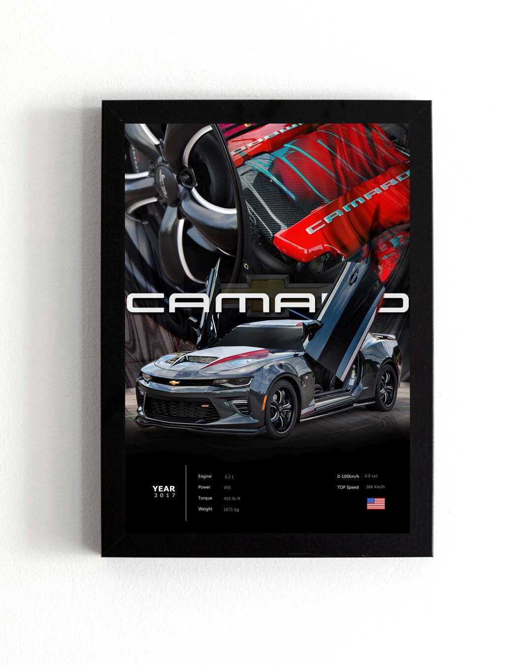 Personalized Car Poster, Custom Auto Wall Art (digital Download) - Etsy