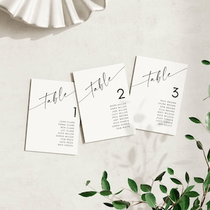 Puede incluir: Tres tarjetas de mesa rectangulares blancas con texto negro. Cada tarjeta tiene la palabra "table" en una fuente de escritura en la parte superior, seguida de un número y una lista de nombres. Hojas verdes en el fondo.