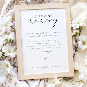 Può includere: Un cartello incorniciato con le parole "IN LOVING MEMORY" in elegante scrittura. Il cartello include un elenco di nomi e un simbolo a forma di cuore, con il testo "IN LOVING MEMORY OF THOSE WHO WATCH US FROM ABOVE". La cornice è in legno chiaro.
