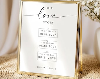 Our Love Story Sign, Printable Minimalist Wedding sign, First Day, Yes Day, Best Day, Couples timeline, Canva Editable 8x10 5x7, a4, 18x24