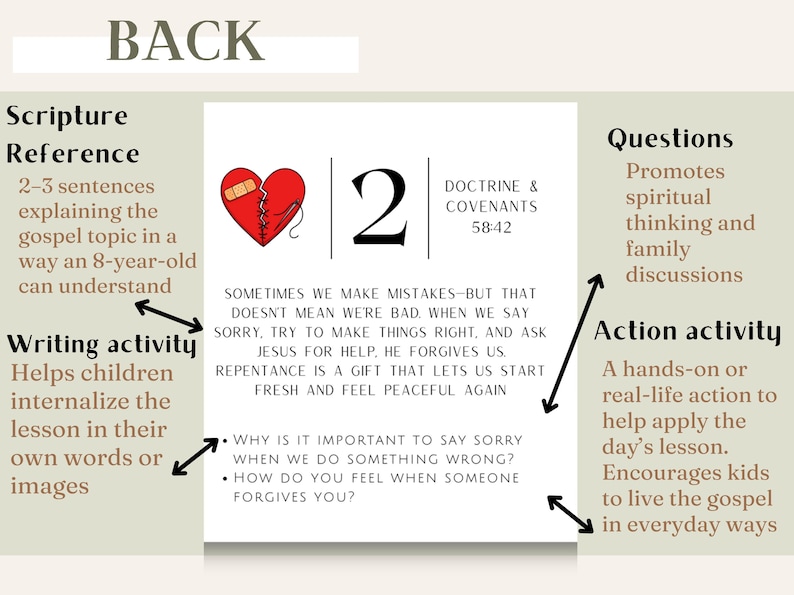 LDS Baptism Preparation Tent Cards | Printable Gospel Study for Kids ...