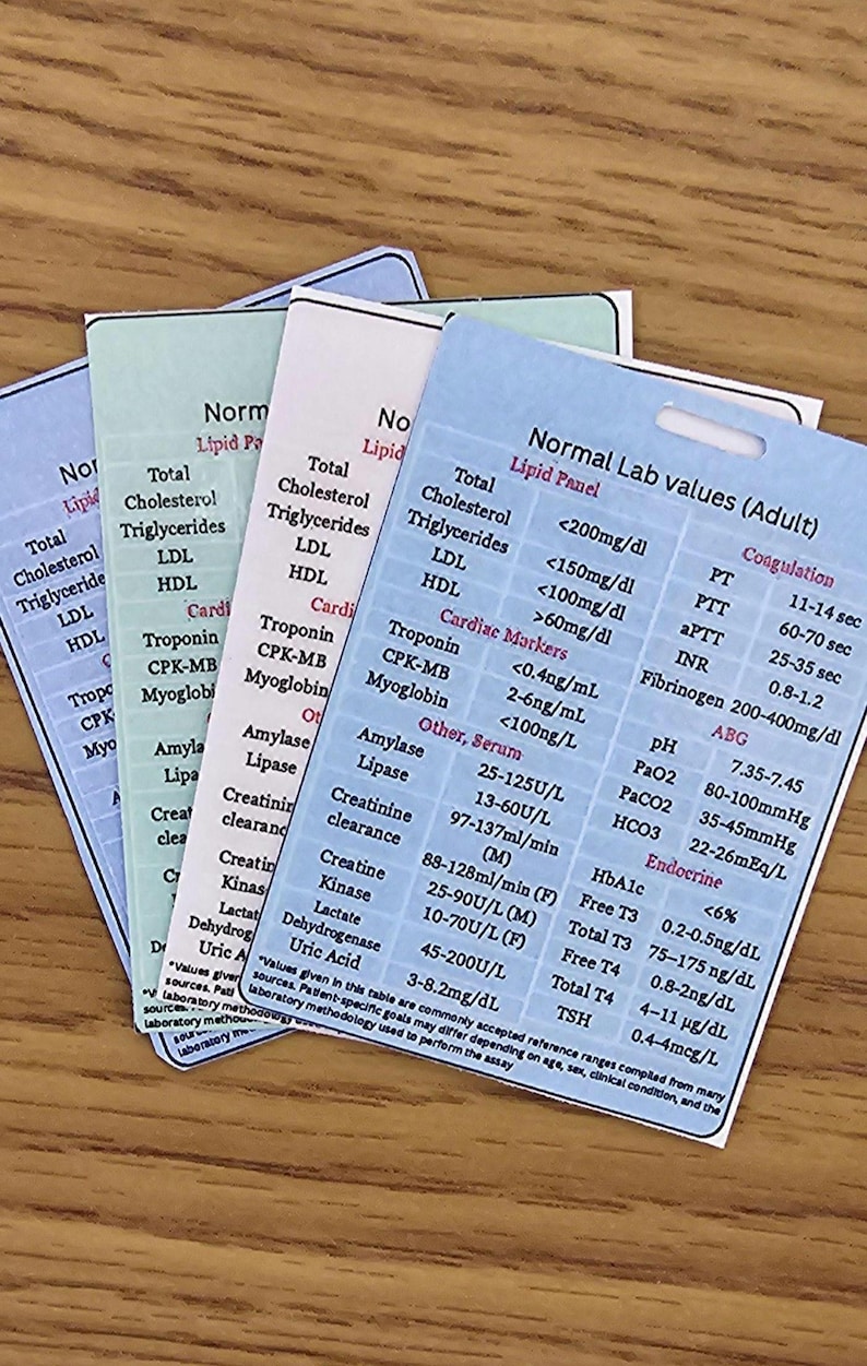 Normal Lab Values Cheat Sheet for Nurses: ID Badge Reference (digital ...