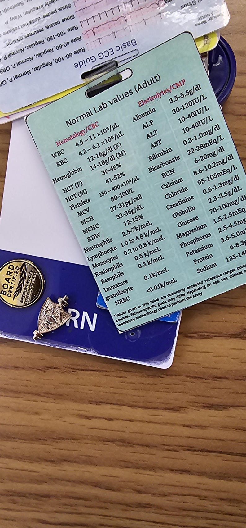 Normal Lab Values Cheat Sheet for Nurses: ID Badge Reference (digital ...