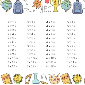 Multiplication, times tables, math, school