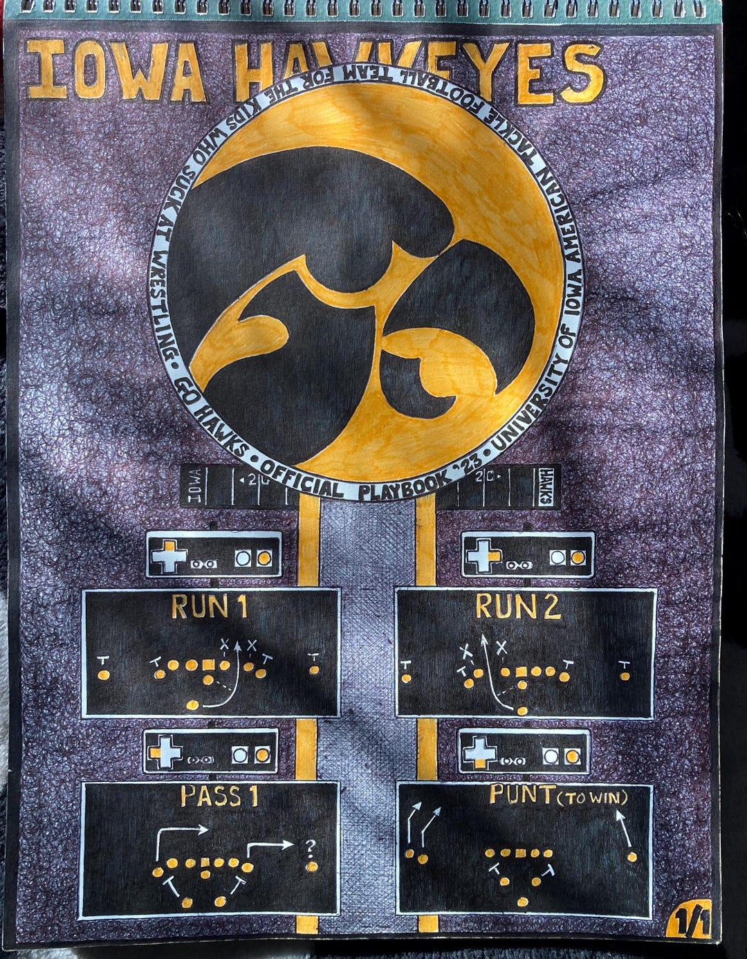 Iowa Football Comprehensive Playbook - Etsy