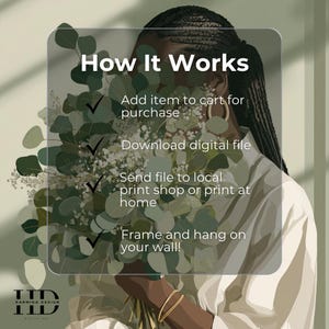 May include: Digital art print featuring a woman holding a bouquet of greenery. The image includes text that reads "How It Works" with steps: add to cart, download file, send to print shop, and frame. The artwork has a soft, muted color palette.