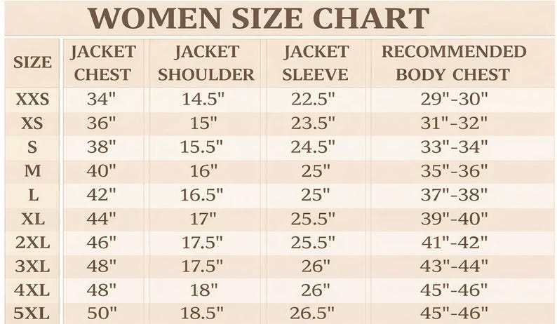 Puede incluir: Una tabla de tallas titulada WOMEN SIZE CHART con columnas para las medidas de pecho, hombro, manga y pecho recomendado de la chaqueta en pulgadas. La tabla enumera tallas desde XXS hasta 5XL con valores num&eacute;ricos en pulgadas.
