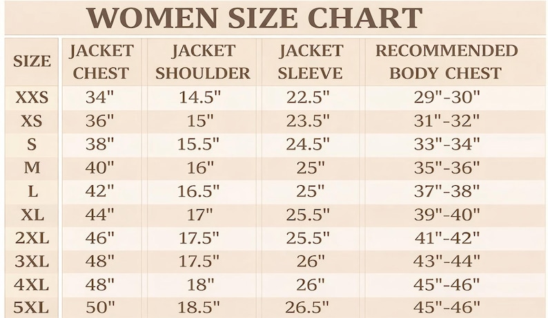 K&ouml;nnte beinhalten: Eine Gr&ouml;&szlig;entabelle mit dem Titel WOMEN SIZE CHART mit Spalten f&uuml;r Gr&ouml;&szlig;e, Jackenbrust, Schulter, &Auml;rmel und empfohlene K&ouml;rperbrust. Die Tabelle listet Gr&ouml;&szlig;en von XXS bis 5XL mit den entsprechenden Ma&szlig;en in Zoll auf.