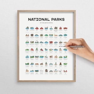 National Park Checklist Poster