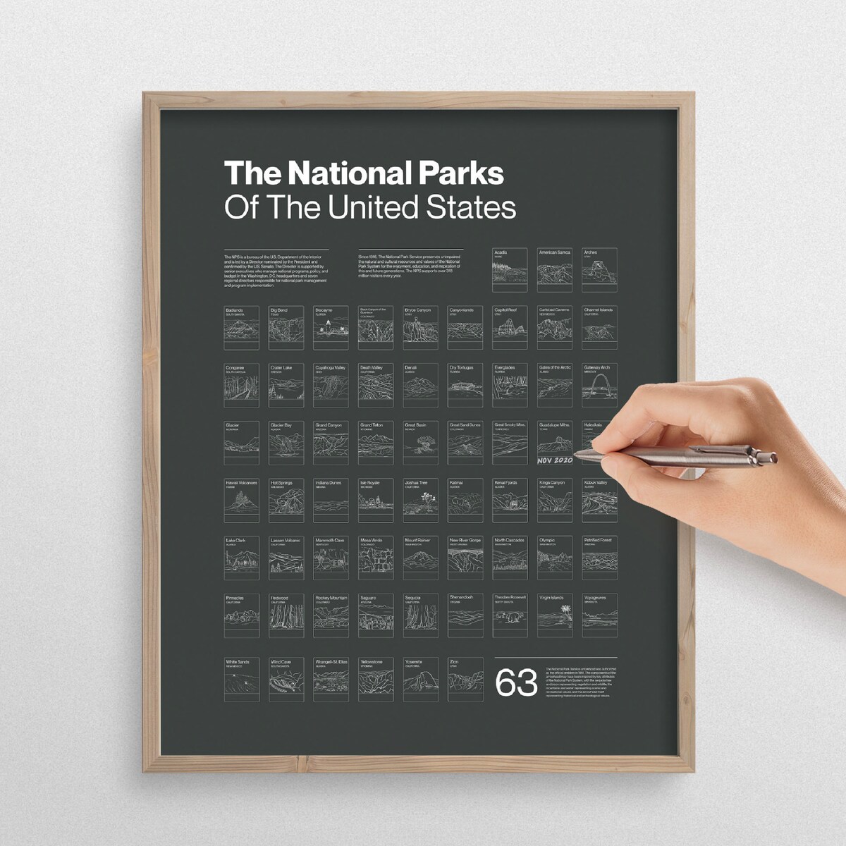 National Park Checklist Poster Modern, 63 National Parks Scratch off Print, National Park Wall Art Gift - Etsy