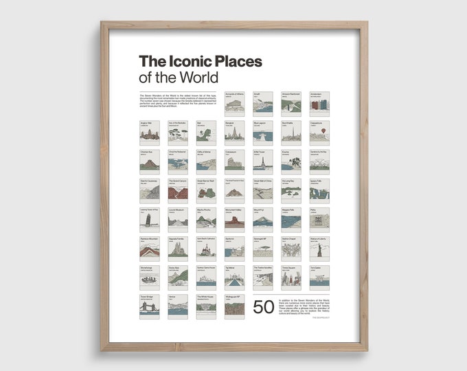 Affiche de liste de contrôle de voyage dans le monde, couleur moderne, impression à gratter de lieux emblématiques du monde, cadeau d'art mural minimaliste voyage dans le monde