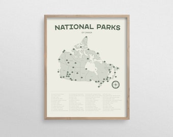 Canada National Park Map Checklist Poster