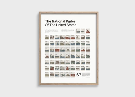 National Park Checklist Poster Modern Color, 63 National Parks Scratch Off Print, National Park Modern Wall Art Gift