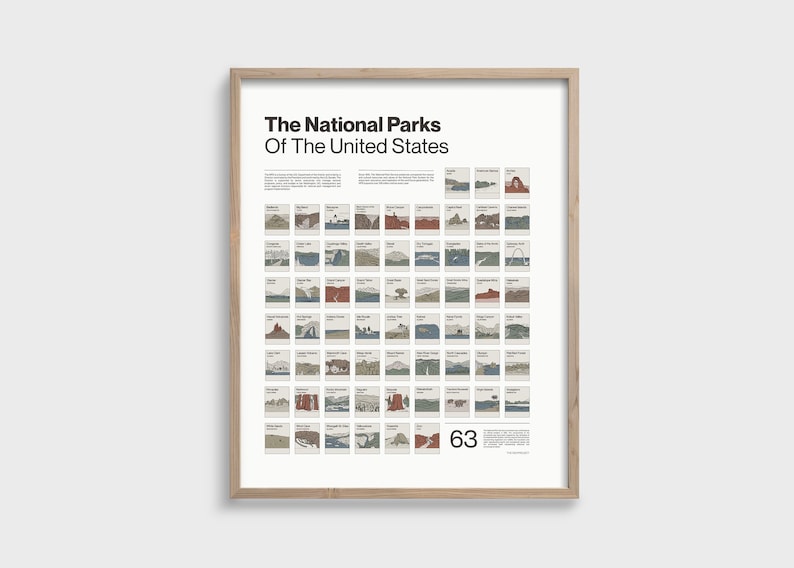 Op de afbeelding: Een poster met de titel "The National Parks Of The United States" met een raster van 63 illustraties die verschillende nationale parken voorstellen. Elke illustratie toont een landschap met een uniek kenmerk, zoals bergen, bossen of woestijnen. De poster is ingelijst in een licht houten frame.