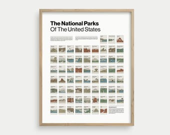 May include: A framed poster titled The National Parks Of The United States, featuring a grid of small, illustrated squares representing various national parks with descriptive text, all set against a clean white background.