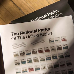 Op de afbeelding: Een witte poster met de tekst "The National Parks of The United States" en een raster met kleine afbeeldingen van verschillende nationale parken.