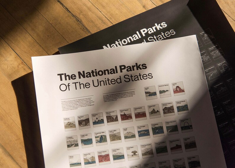 Op de afbeelding: Een witte poster met de tekst "The National Parks of The United States" en een raster met kleine afbeeldingen van verschillende nationale parken.