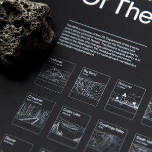 May include: A black and white illustration of national parks in the United States. The illustration includes the names of the parks and their locations. The text "The United States National Park System" is at the top of the image.