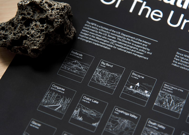 May include: A black and white illustration of national parks in the United States. The illustration includes the names of the parks and their locations. The text "The United States National Park System" is at the top of the image.