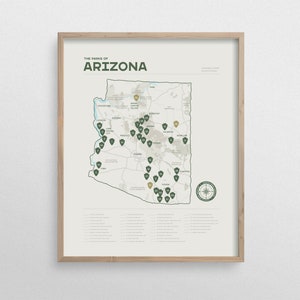 Mapa del póster de la lista de verificación de parques estatales de Arizona