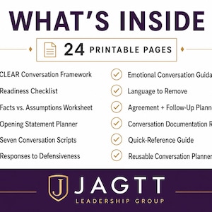 May include: A digital document titled WHAT'S INSIDE featuring 24 printable pages. The list includes CLEAR Conversation Framework, Readiness Checklist, Facts vs. Assumptions Worksheet, Opening Statement Planner, Seven Conversation Scripts, and more.