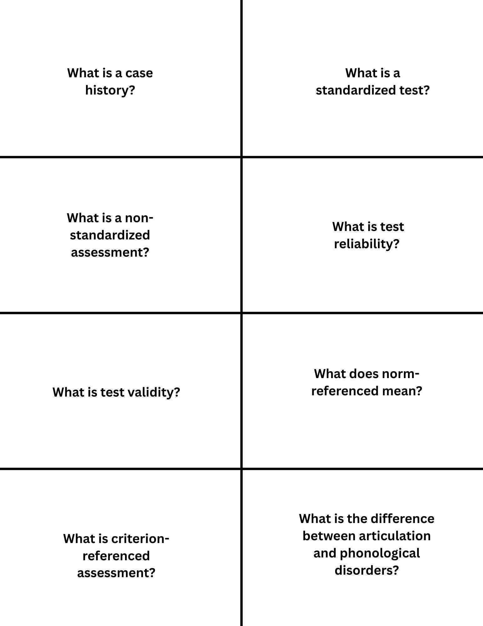 SLP Praxis Flashcards | Fundamentals Study Set (40+ Terms) - Etsy