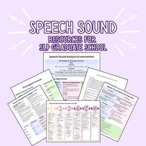 May include: A collection of educational study sheets titled Speech Sound Resources for SLP Graduate School. The documents feature charts on phonological processes, Brown's Morphemes, speech sound analysis, IPA charts, and typical English speech acquisition.