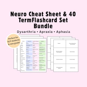 Può includere: Un pacchetto di flashcard e foglietti per studenti di logopedia. Il titolo recita "Neuro Cheat Sheet & 40 TermFlashcard Set Bundle" con i temi Disartria, Aprassia e Afasia. È visibile anche il testo "Perfect for SLP students & new grads!"