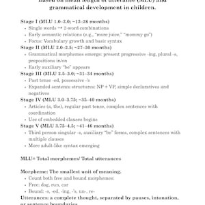 Speech Language Pathology Resources for Graduate School Students. Must ...