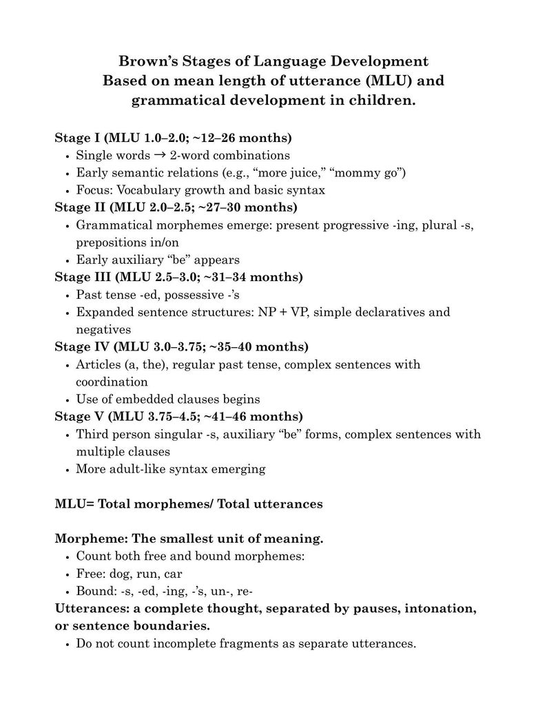 Speech Language Pathology Resources for Graduate School Students. Must ...