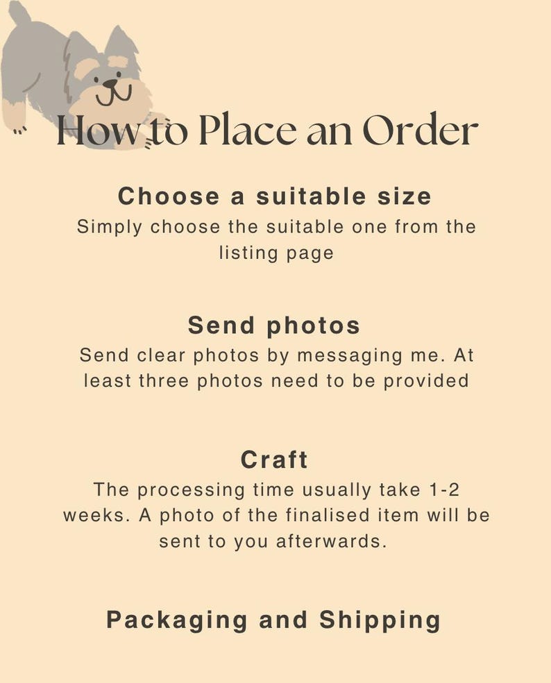 May include: A beige graphic with the title "How to Place an Order" and instructions. The steps include choosing a size, sending photos, and the crafting process, which takes 1-2 weeks. A cartoon dog is in the upper left corner.