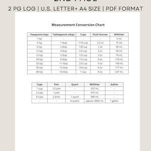 Printable Fluid Intake and Output Log, Intake and Output Record, Fluid ...