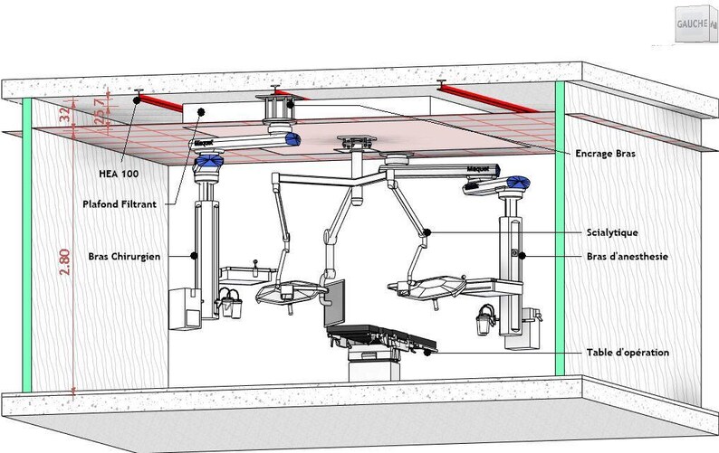 International Hospital Revit Family Library | Medical Equipment + MEP ...