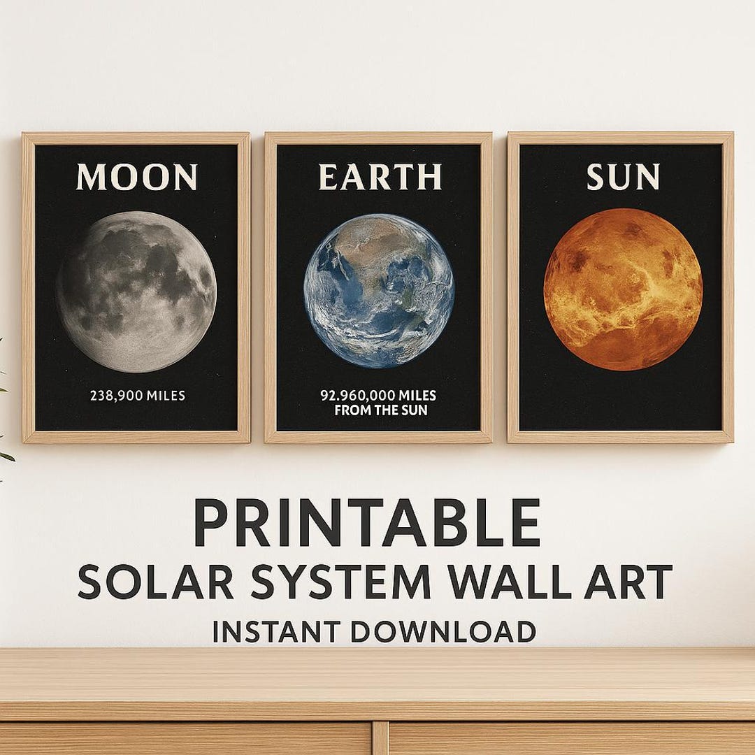 Solar System Poster Set: Kids Outer Space Wall Art (digital Download ...